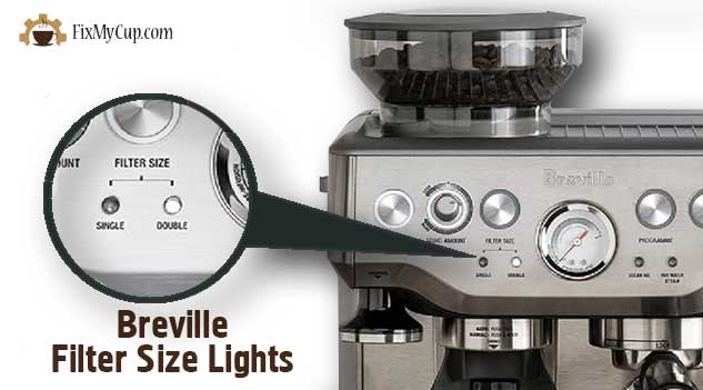 Breville Filter Size Lights